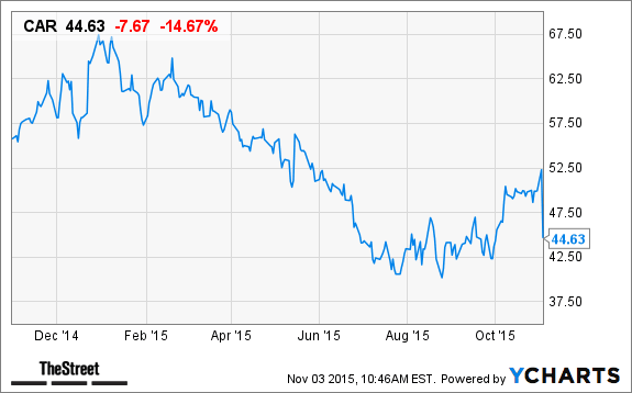 Image placeholder title