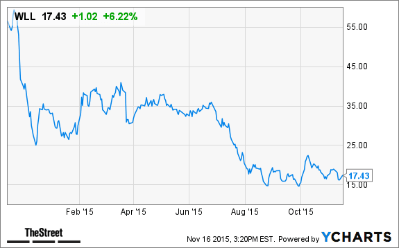 Image placeholder title