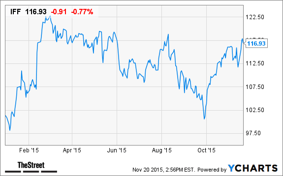 Image placeholder title