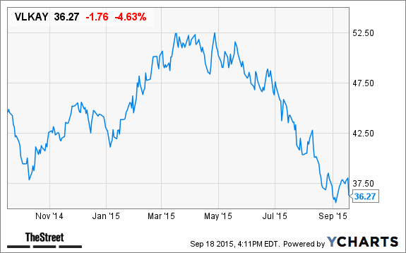 Image placeholder title