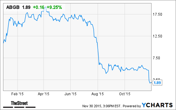 Image placeholder title