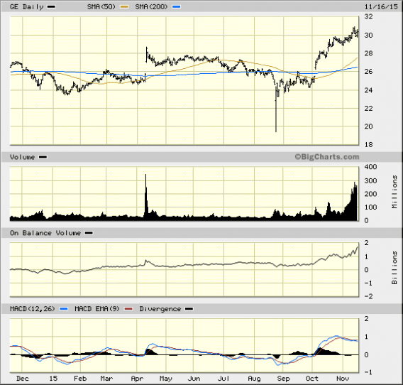 Image placeholder title