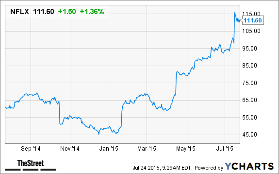 Image placeholder title