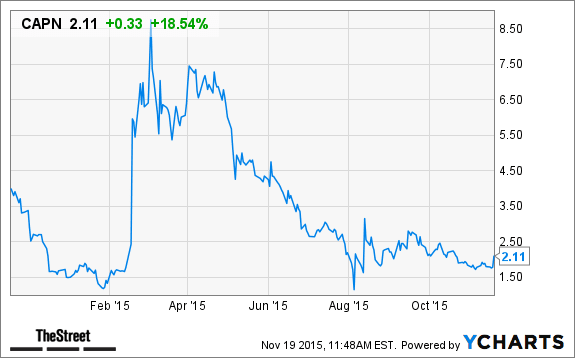 Image placeholder title