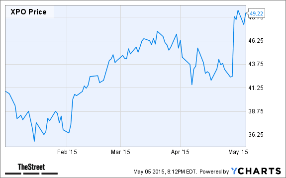 Image placeholder title