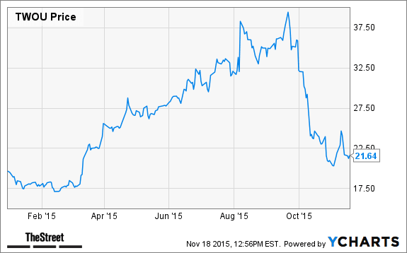 Image placeholder title