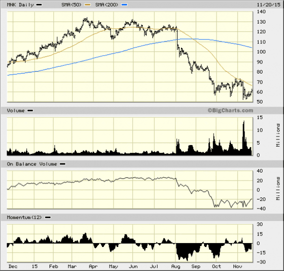 Image placeholder title