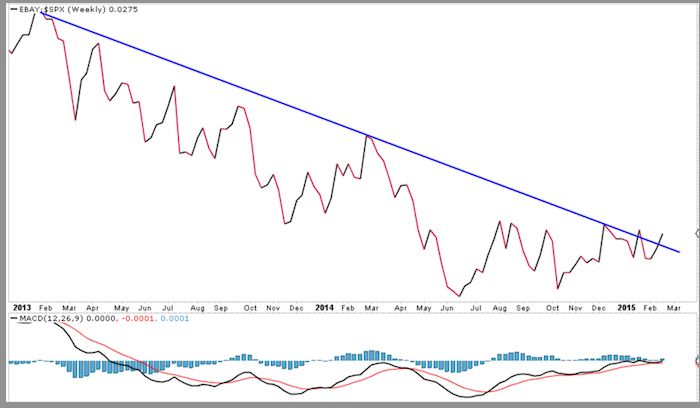 Image placeholder title