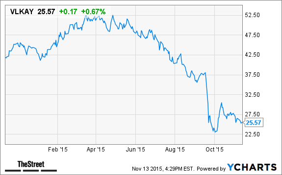 Image placeholder title