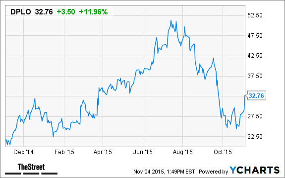 Image placeholder title