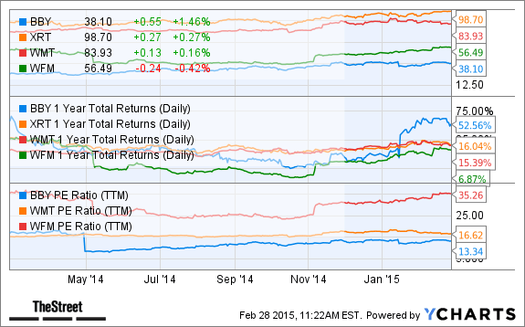 Image placeholder title