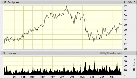 Image placeholder title