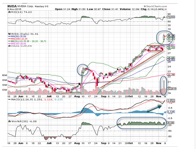 Image placeholder title