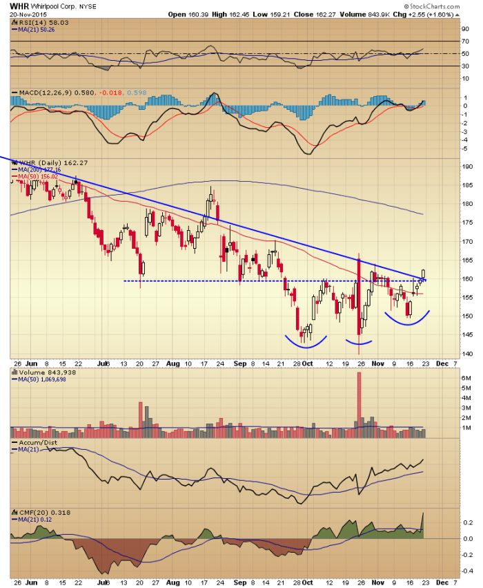 Image placeholder title