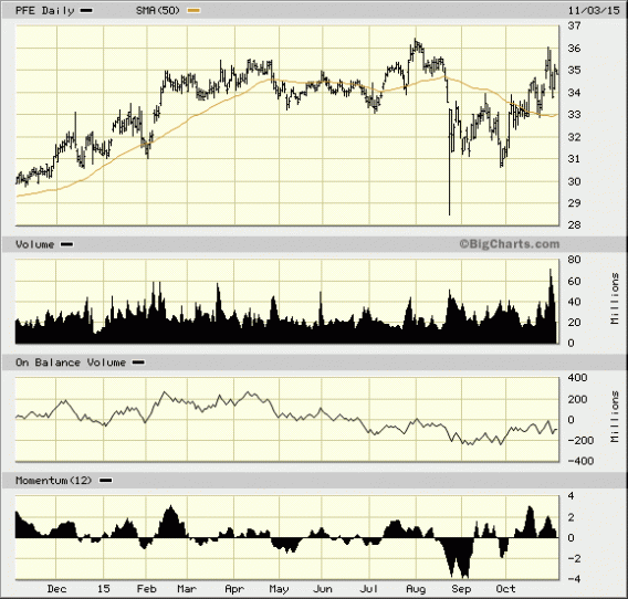 Image placeholder title