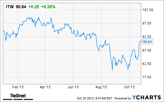 Image placeholder title