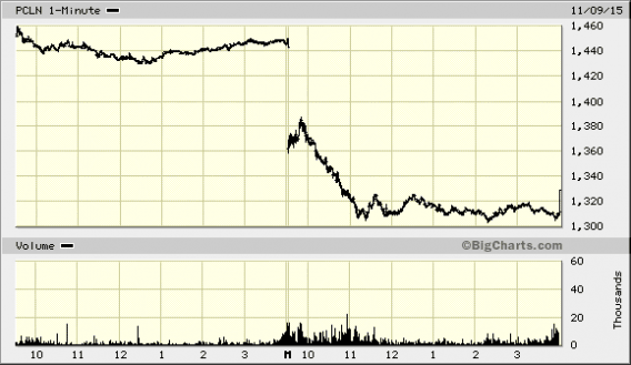 Image placeholder title