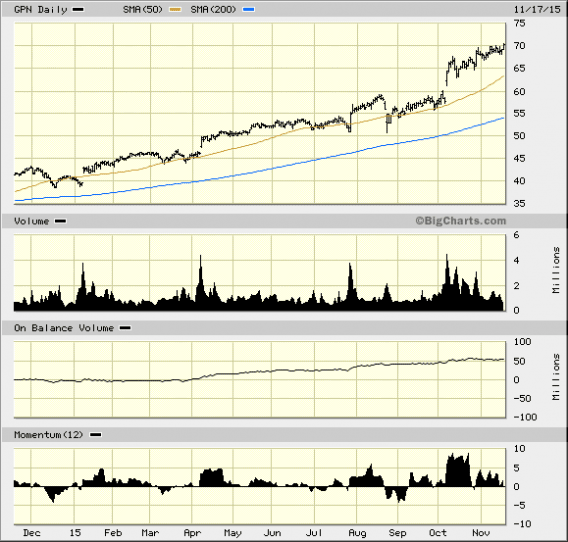 Image placeholder title