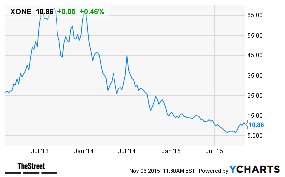 Image placeholder title