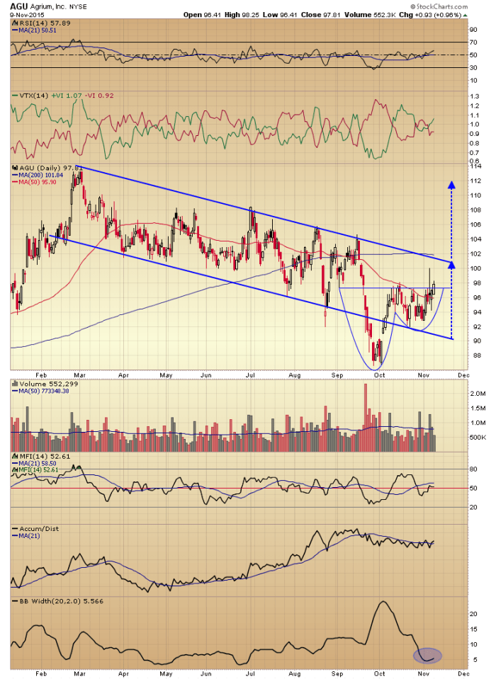 Image placeholder title