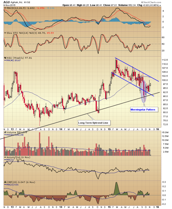 Image placeholder title