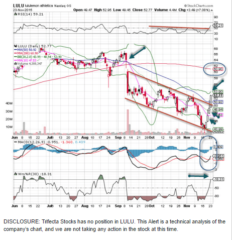 Image placeholder title