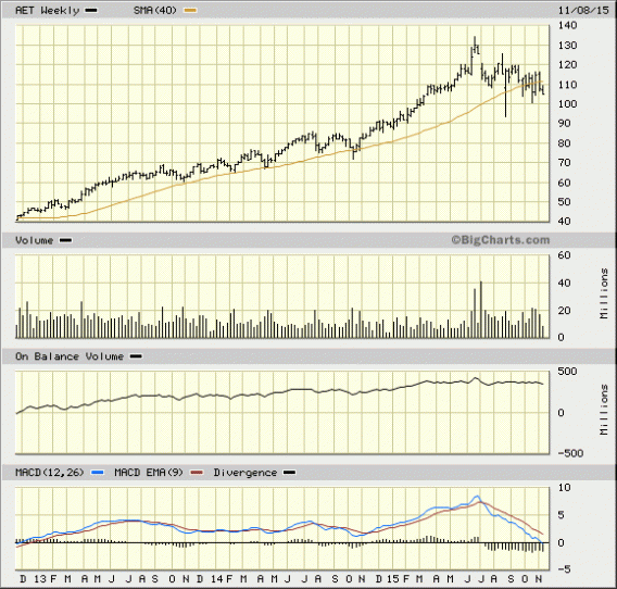 Image placeholder title