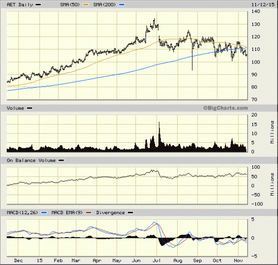 Image placeholder title