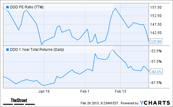 Image placeholder title