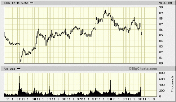 Image placeholder title