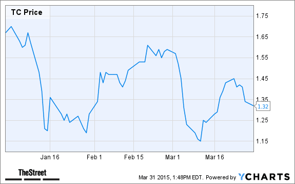 Image placeholder title