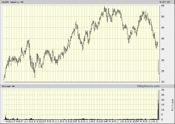 Image placeholder title