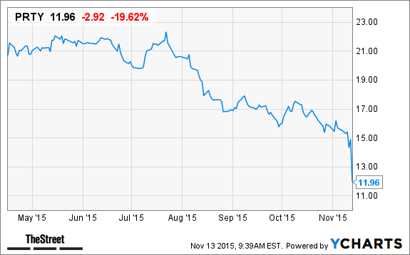 Image placeholder title