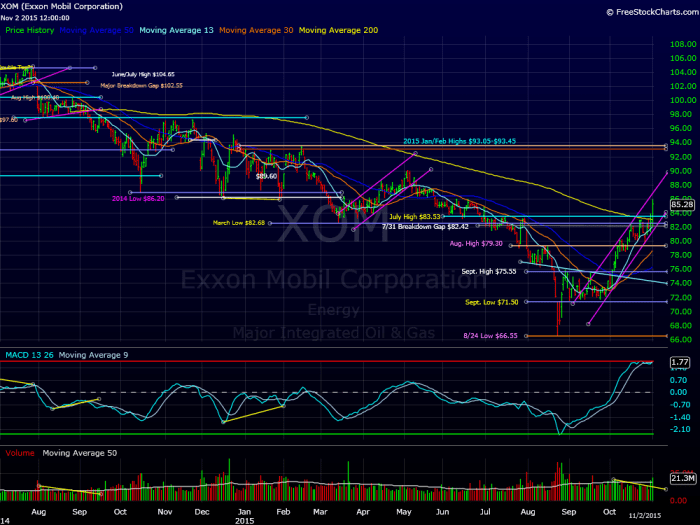 Image placeholder title