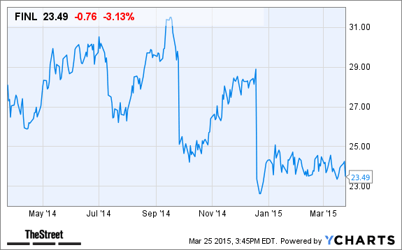 Image placeholder title