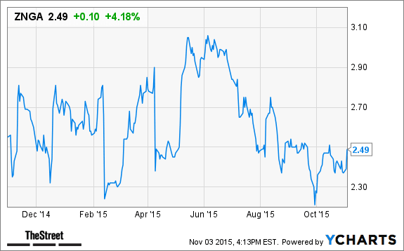 Image placeholder title