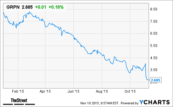 Image placeholder title