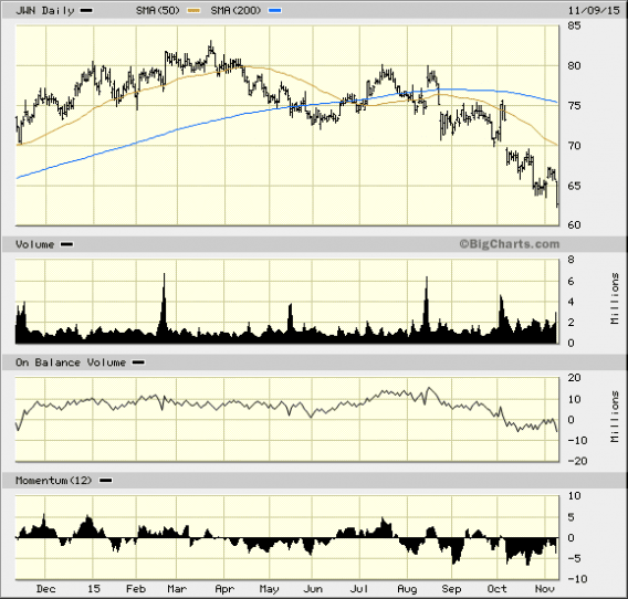 Image placeholder title