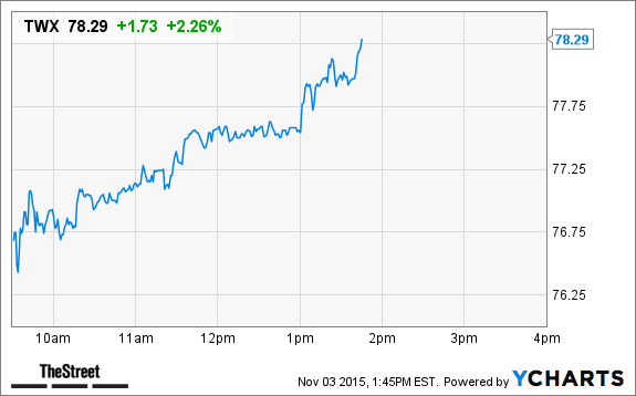 Image placeholder title