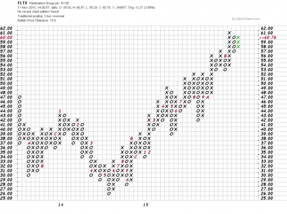 Image placeholder title