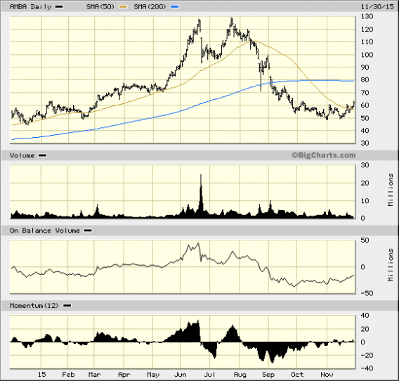 Image placeholder title