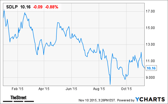 Image placeholder title