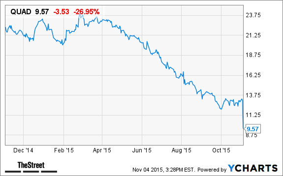 Image placeholder title