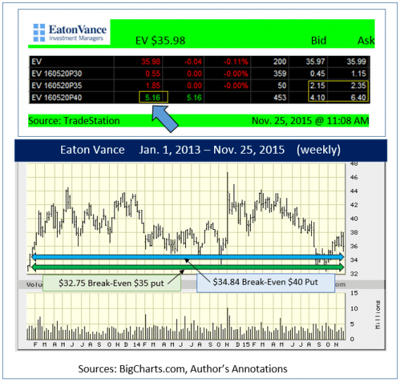 Image placeholder title