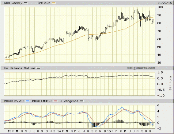 Image placeholder title