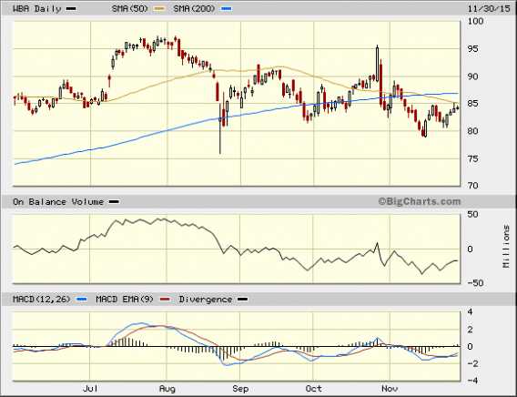 Image placeholder title