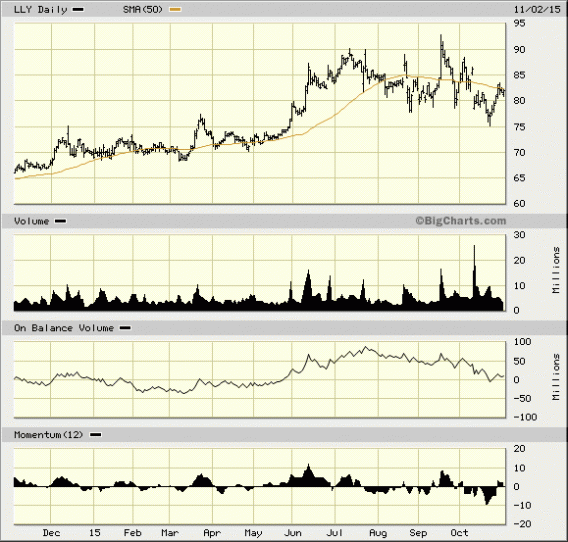 Image placeholder title