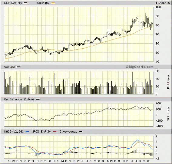 Image placeholder title