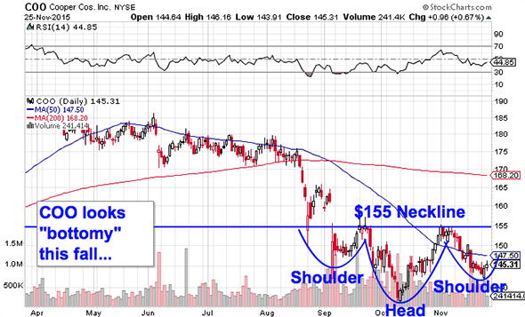 Image placeholder title