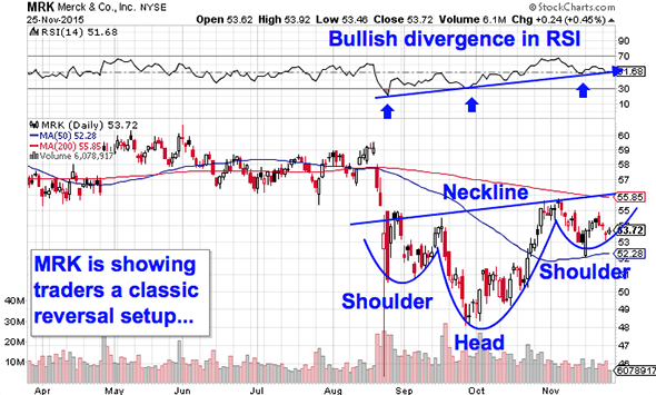 Image placeholder title